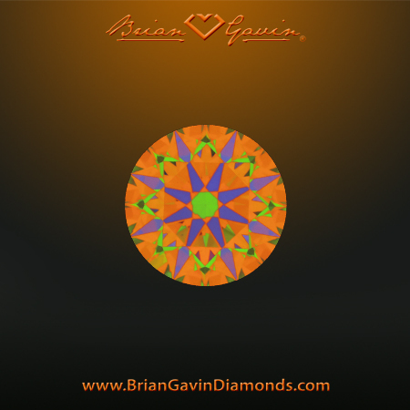 0.443 D VS1 Signature Round aset