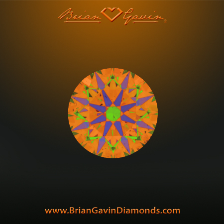 0.422 I SI1 Signature Round aset