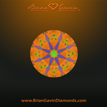 0.603 D VVS2 Signature Round aset