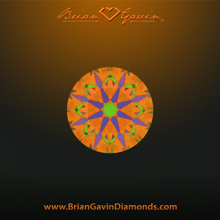 0.417 F SI1 Signature Round aset