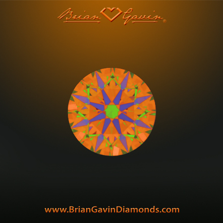 0.406 D VVS1 Signature Round aset