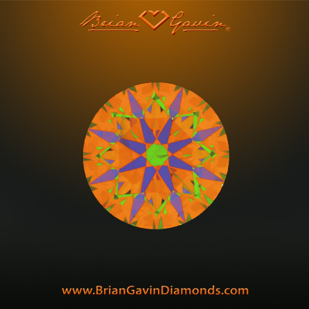 0.703 D SI2 Signature Round aset