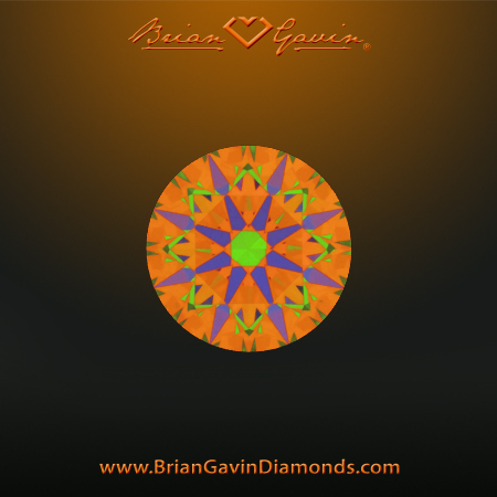 0.501 I SI1 Signature Round aset