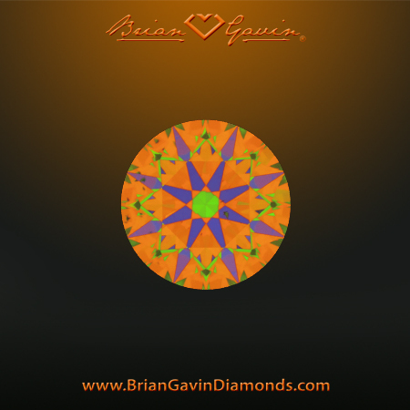 0.506 I SI1 Signature Round aset