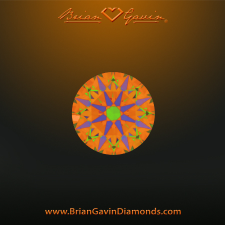 0.318 D IF Signature Round aset