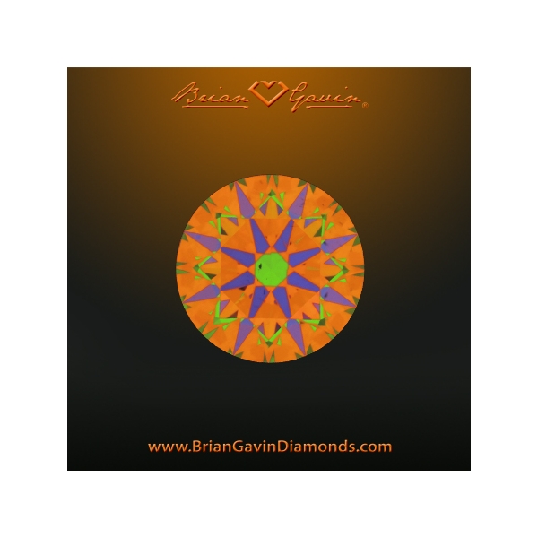 0.746 I SI1 Signature Round aset