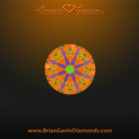 0.313 D VVS2 Signature Round aset