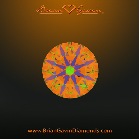 0.474 I VS1 Signature Round aset