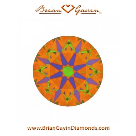 0.324 I IF Signature Round aset