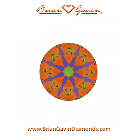 0.803 I VS1 Signature Round aset