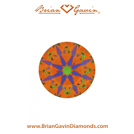 0.500 L SI1 Signature Round aset