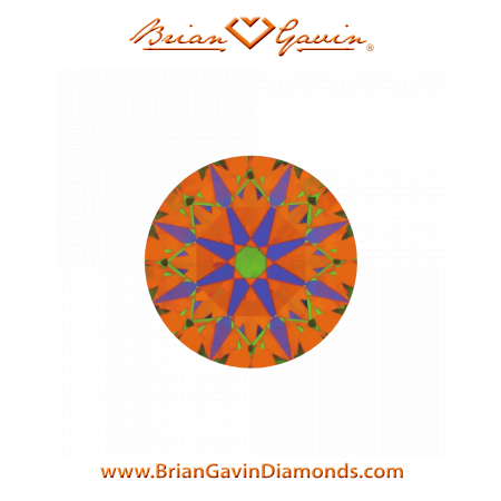 0.416 I VS1 Signature Round aset