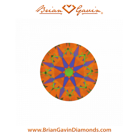 0.328 I SI1 Signature Round aset