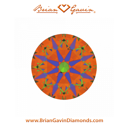 2.848 I SI1 Signature Round aset