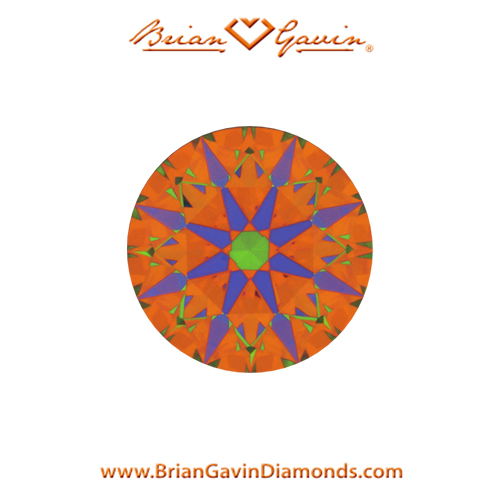 0.513 F VS1 Signature Round aset