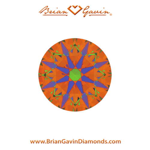 0.510 F VS2 Signature Round aset