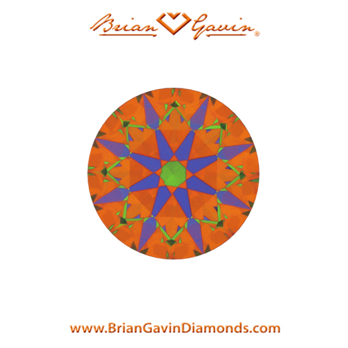 0.525 E VS2 Signature Round aset