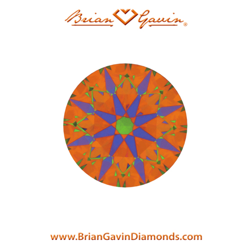 0.503 F VS2 Signature Round aset