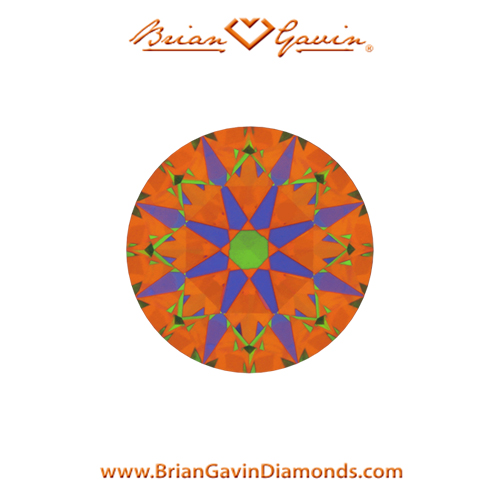 0.704 H VVS1 Signature Round aset