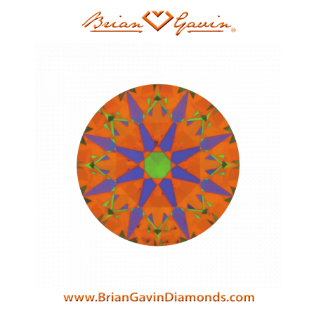 0.518 I SI1 Signature Round aset