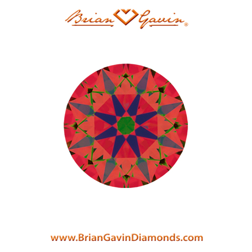 0.326 I VS1 Signature Round aset