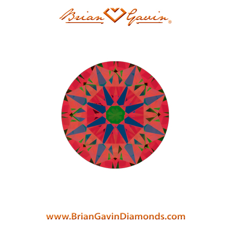 0.778 D SI1 Signature Round aset