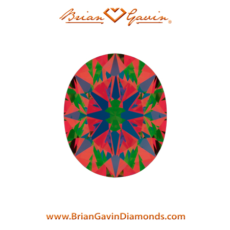 1.2 G VVS1 Signature Oval aset