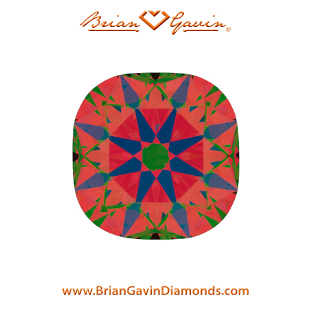 1.008 F SI1 Signature Cushion aset