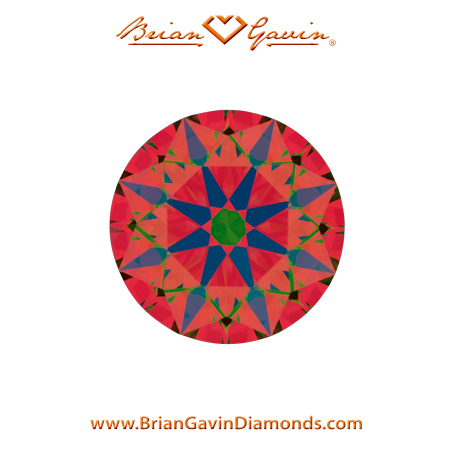 0.927 I VVS1 Signature Round aset