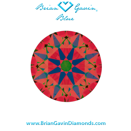 1.108 F IF Brian Gavin Blue Round aset