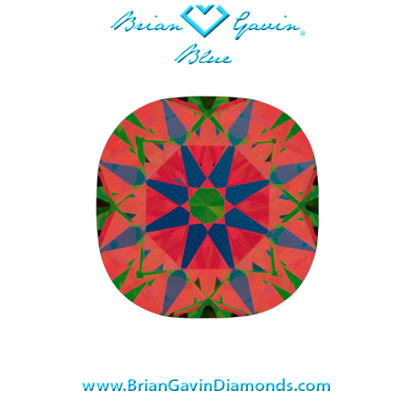 1.51 G IF Brian Gavin Signature Cushion aset