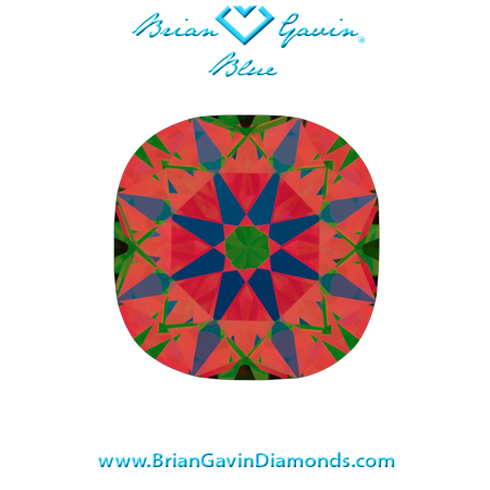 1.5 I VVS2Brian Gavin Blue Cushion aset