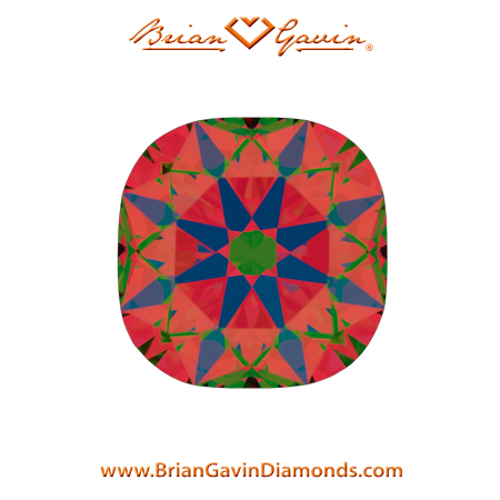 1.08 G SI1Brian Gavin Signature Cushion aset