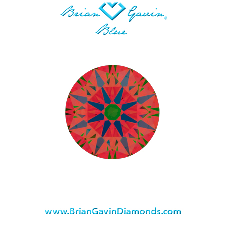 0.59 N IF Brian Gavin Signature Round aset