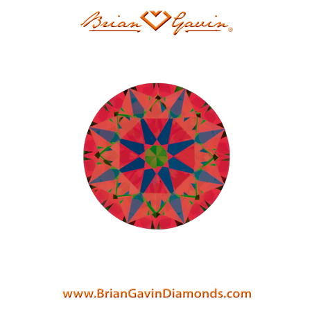 0.79 D SI1 Brian Gavin Signature Round aset