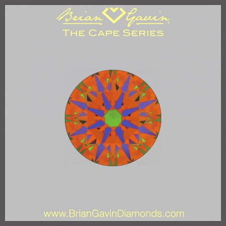 2.515 O VVS2 Signature Round aset