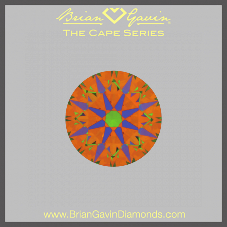 1.248 M IF Signature Round aset