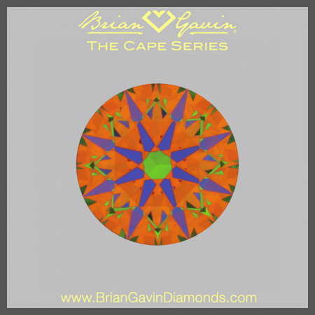 1.446 M VVS2 Signature Round aset