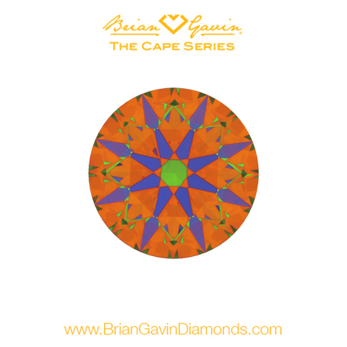 0.777 M VS1 Signature Round aset