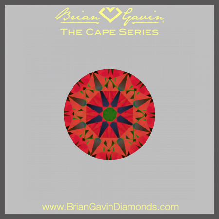 3.568 M VS1 Signature Round aset