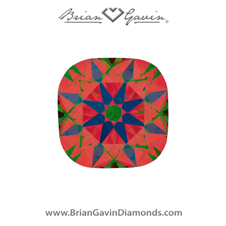 0.800 E VS1 Select Cushion aset