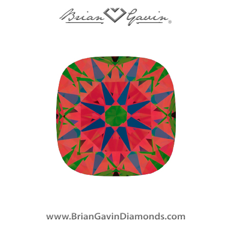 0.910 H VVS2 Select Cushion aset