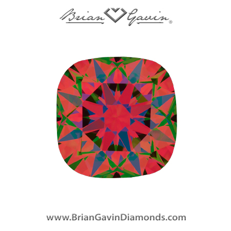 0.900 F VVS2 Select Cushion aset