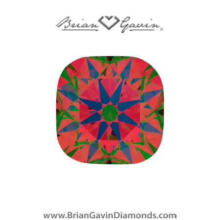 0.800 H SI1 Select Cushion aset