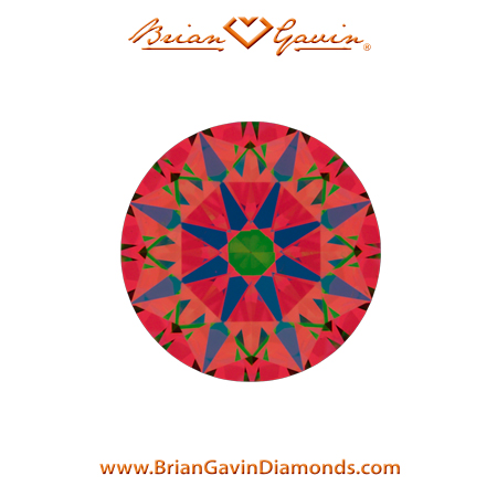 0.9  E  SI1 Signature Round aset