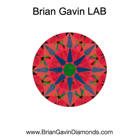 1.2 D VVS2 BG Deluxe Lab Round aset