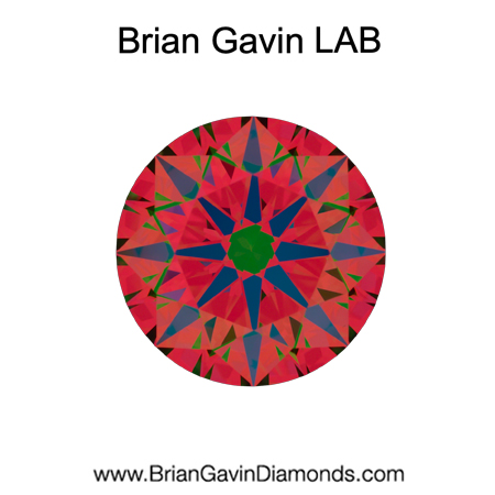 1.91 D VS1 Premium Lab Grown Round aset