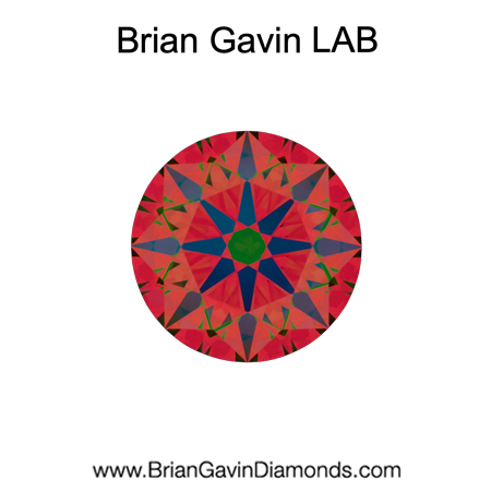 0.75 D SI1 Brian Gavin Premium Lab Round aset