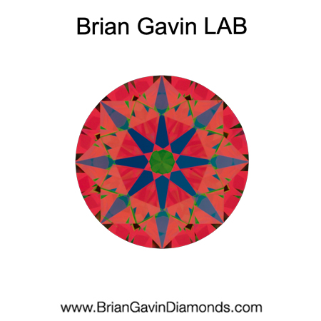 0.81 E VS2 BG Premium Lab Round aset