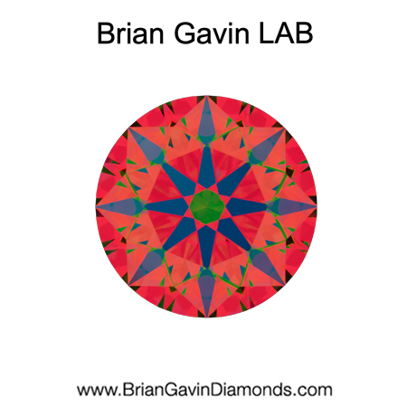 2.88 D VVS2 Brian Gavin Premium Lab Round - Grown in the USA aset